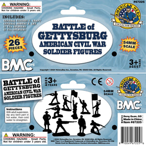 BMC Toys American Civil War Gettysburg Header Card Art