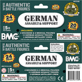 BMC Toys Classic Toy Soldiers WW2 German Assault Support Figures Forest-Green Header Card Art